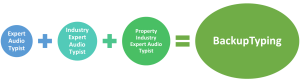 Property industry expert audio typists